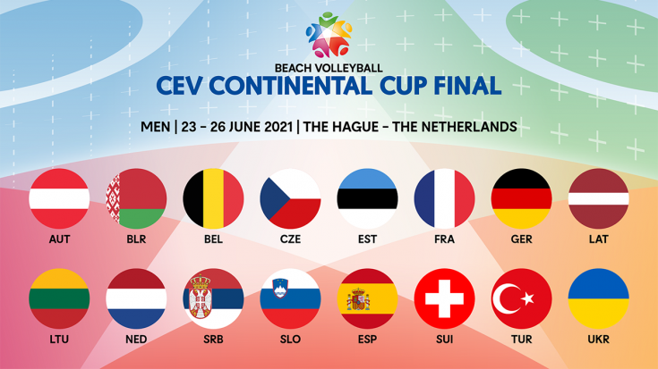 Grafik CEV: Die Nationen bei der Finalrunde der Männer.
