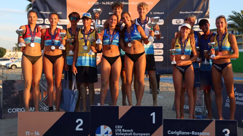 U18 Beach-EM: Gold und Silber für deutsche Duos