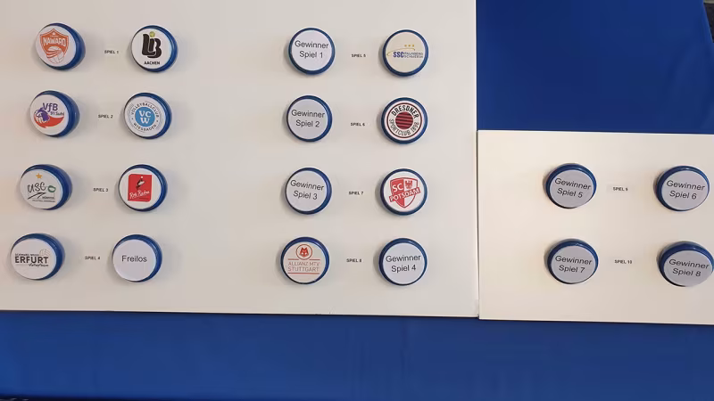 #MissionMannheim: DVV-Pokalrunden für die Saison 2020/21 ausgelost