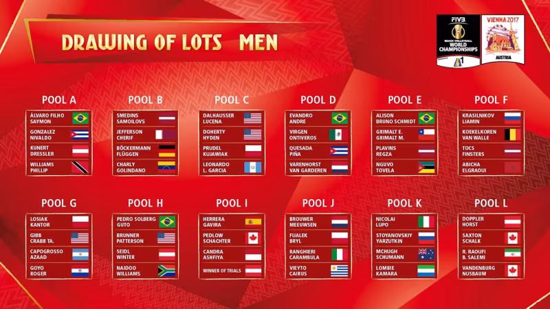 Foto swatch major series