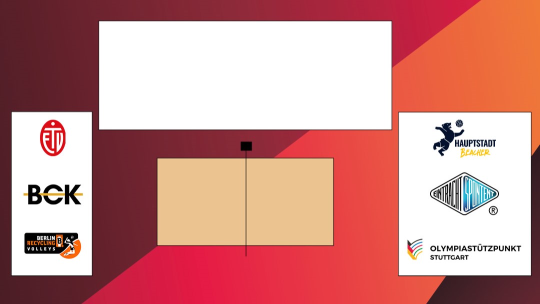 Die Verteilung der Fanblocks auf der Tribüne bei den German Beach Club Finals. (Grafik: DVV)